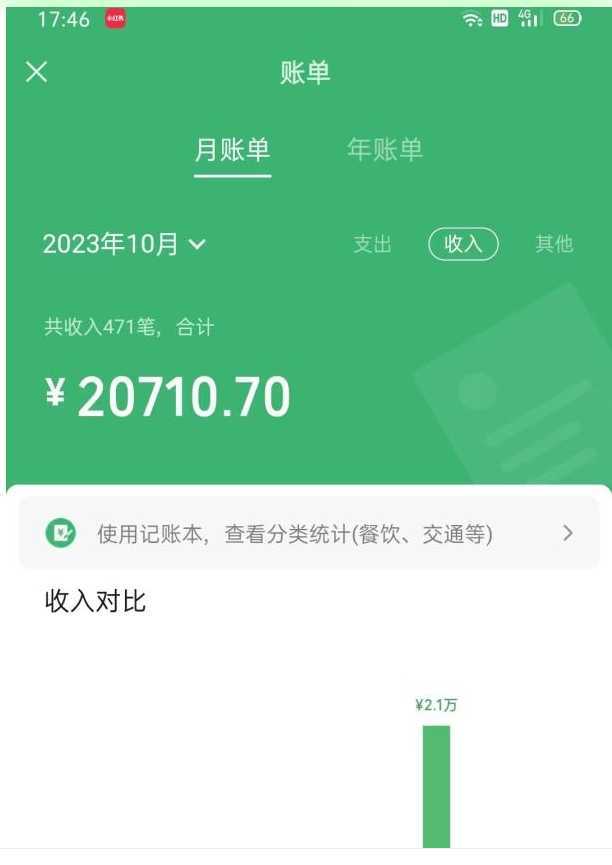 冷门蓝海赛道 靠美女照片掘金,一月两万+,0基础也能做