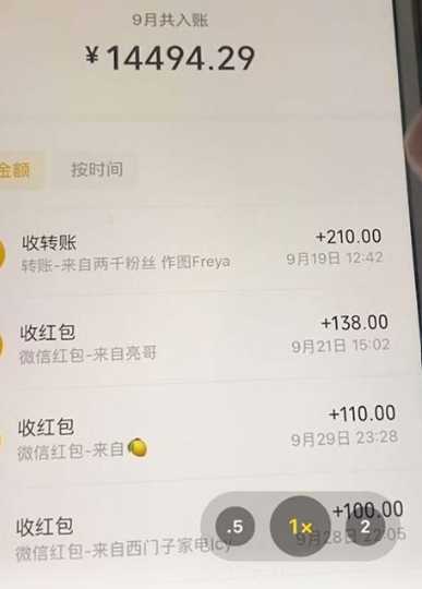 冷门画车项目:月入15K