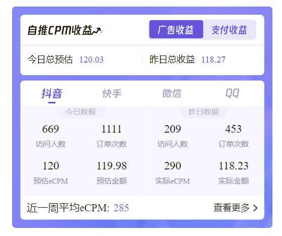 日入300+的小程序项目,测一下BMI就能挣钱