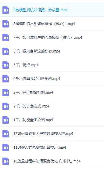 全是实操千川实操课,超级带货控流,直播带货 千川全面实战打法