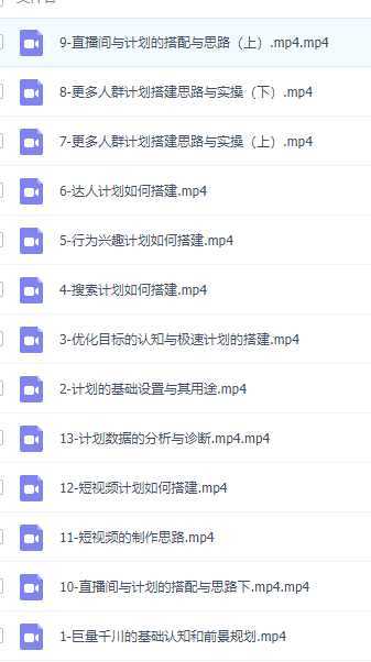 千川付费投流实操课,从案例到实操讲解,零基础学习巨量千川投放