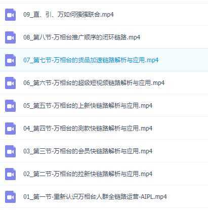 2023最新万相台系列课程,万相台人群全链路运营解析