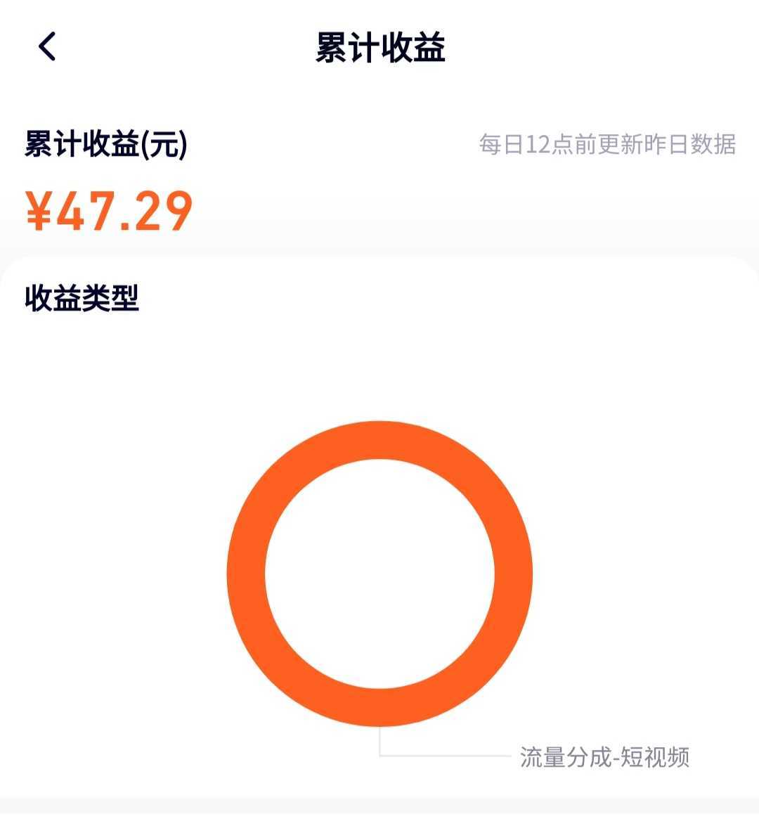 最新腾讯视频创作者原创视频搬运项目,单号一天几十元【伪原创脚本+教程】