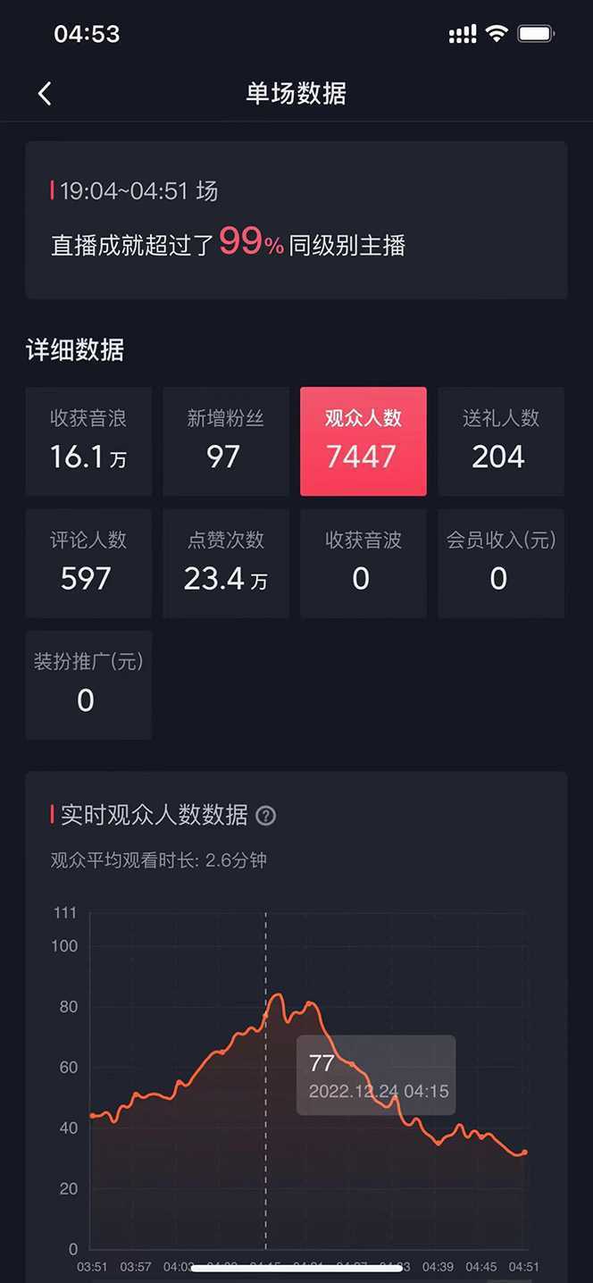 外面收费1980的生肖大战互动直播,支持抖音【全套脚本+详细教程】