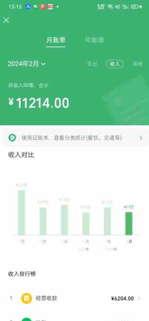 最新AI美女跳舞项目,暴力变现,螺旋起号,操作简单,小白也能轻松上手