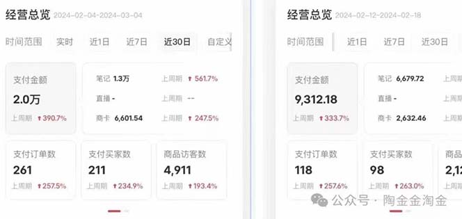 2024小红书·文创:教你小红书养号和开店、抓住小风口 一年一百万 (9节课)