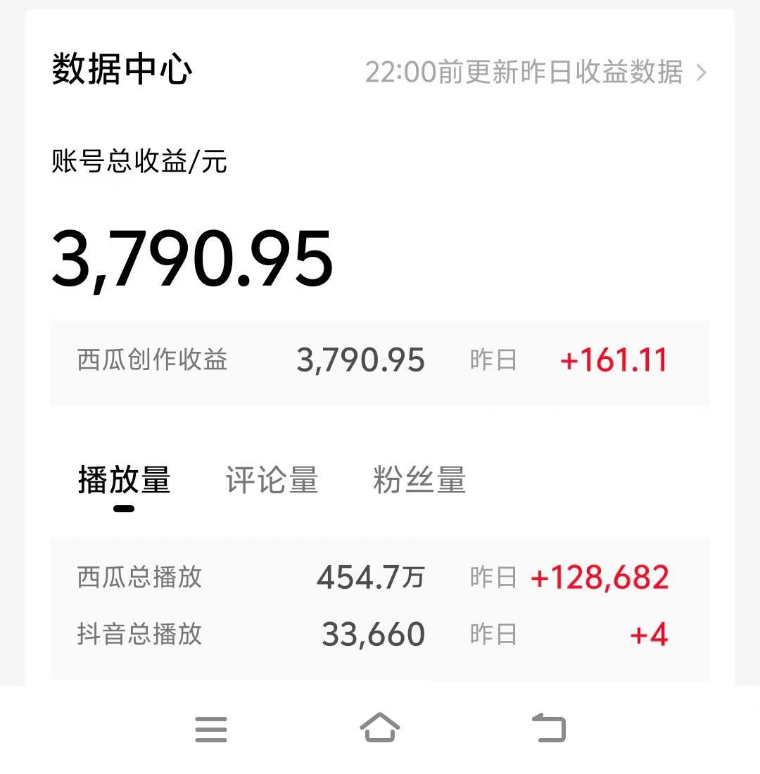 情侣搞笑聊天对话,日入1000+,无脑操作,多平台变现