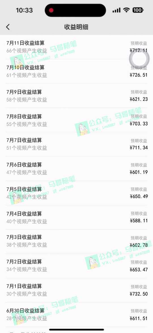 去重新思路,详细教你自媒体视频二剪搬运技术,自己加工双重去重100%过…