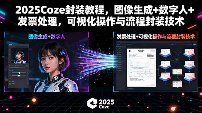 2025Coze封装教程,图像生成+数字人+发票处理,可视化操作与流程封装技术