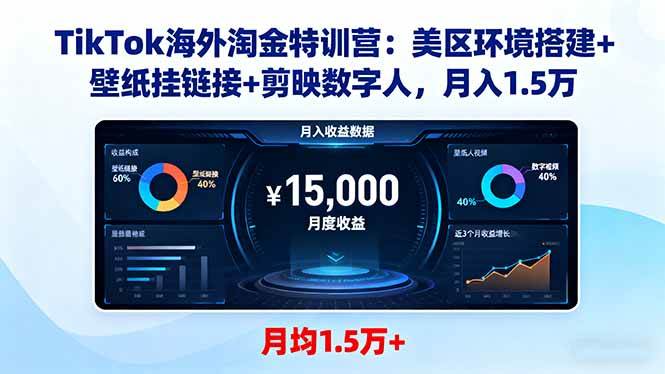 TikTok海外淘金特训营:美区环境搭建+壁纸挂链接+剪映数字人,月入1.5万