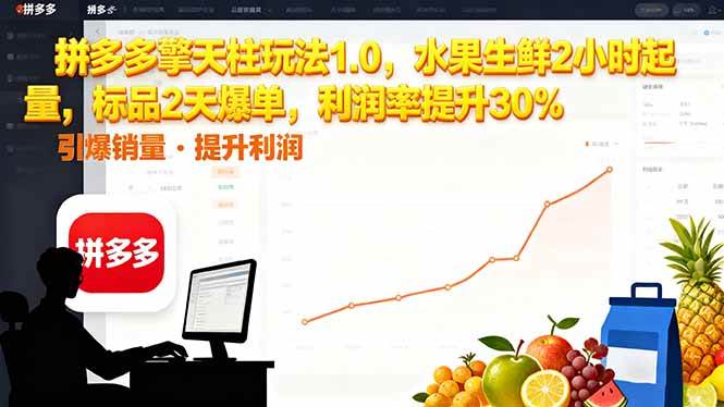 拼多多 擎天柱玩法1.0,水果生鲜2小时起量,标品2天爆单,利润率提升30%