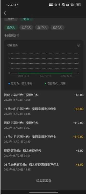 微信视频号无人直播零粉变现，全网首发每天暴力掘金四五百