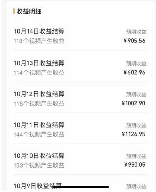 全新蓝海 视频号掘金计划 日入2000+