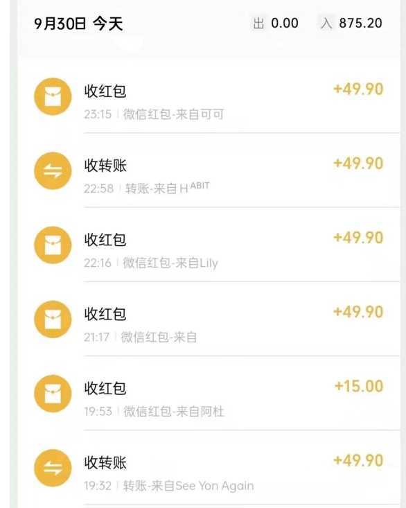 小红书蓝海领域，靠十万个为什么，日入1000＋，附保姆级教程及资料