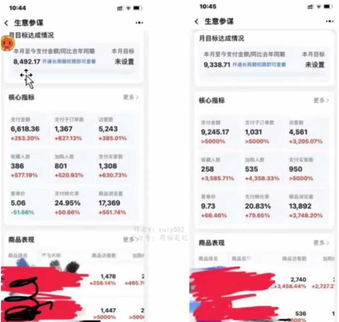 淘私域搬砖项目，利用信息差月入5W，每天无脑操作1小时，后期躺赚