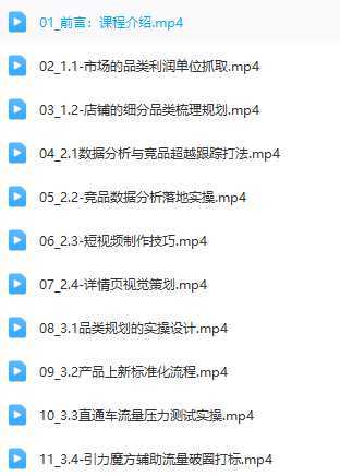 5大维度，数据化打造电商品类爆款特训营，一套高效运营爆款方法论