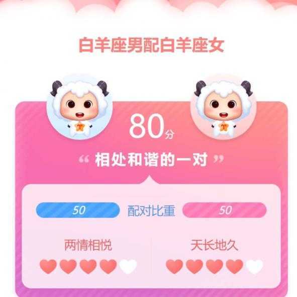 2023最新抖音快手无人直播星座配对在线打分玩法，实操解析【详细视频教程】