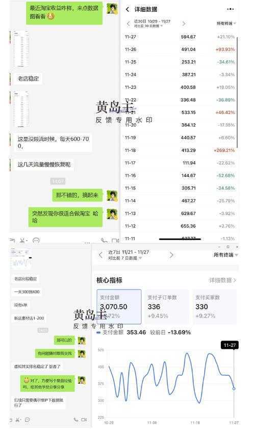 黄岛主《淘宝蓝海虚拟项目陪跑训练营6.0》每天纯利润200到1000+纯实战课