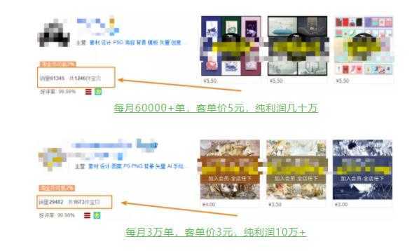 具体虚拟项目拆解,玩转短视频素材,单店月入几万+【视频课程】