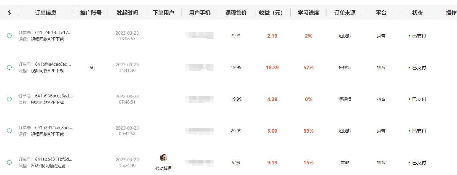 独创躺赚模式，短视频变现，每天发3条视频，被动收入，新号60+后期无上限