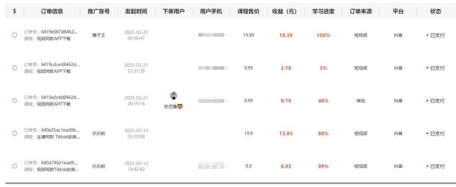 独创躺赚模式，短视频变现，每天发3条视频，被动收入，新号60+后期无上限