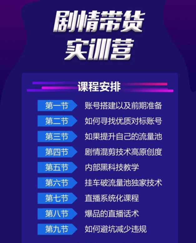 《剧情带货实训营》目前最好的直播带货方式，变起现来是又快又猛