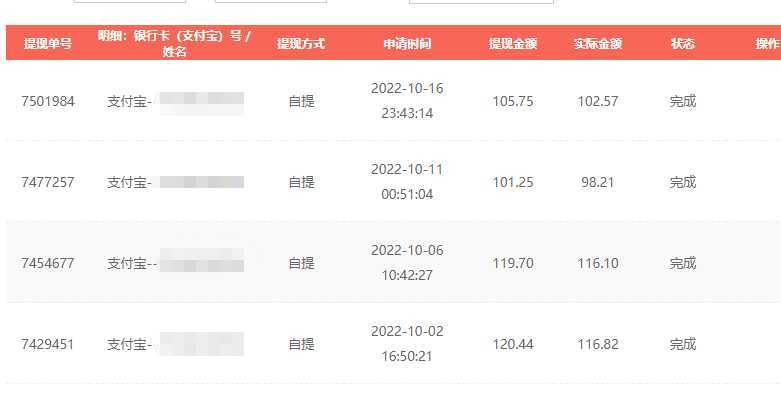 出租CF小号赚零花钱项目：平台单号周收益100+号多工作室无限放大