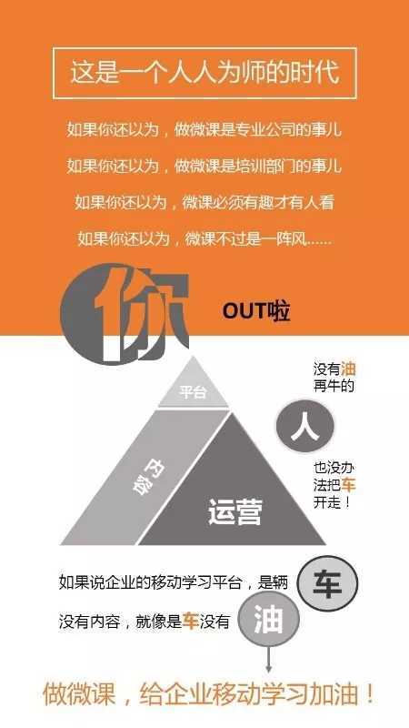 14节课零基础学会微课设计与开发，助力你的知识变现之路