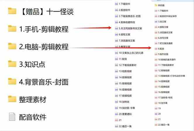 奇闻异事怪谈完整教程，可做中视频，播放量超高，点赞巨给力