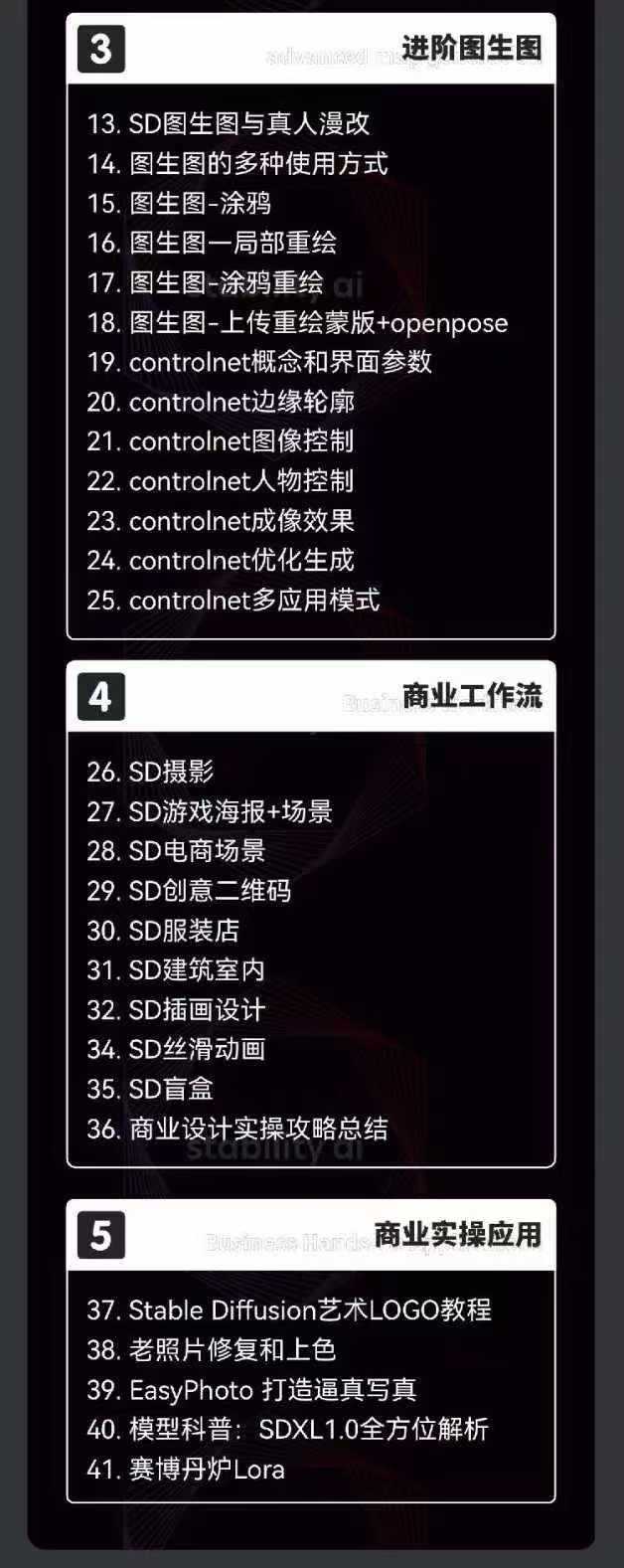 AIGC人工智能零基础到进阶，GPT+MJ+SD商业技术落地