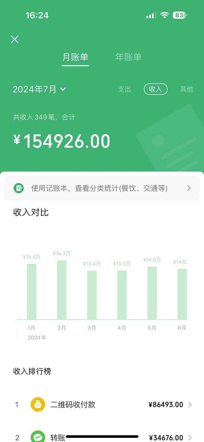 七天赚了3.89万！最赚钱的纯手机操作项目！小白必学