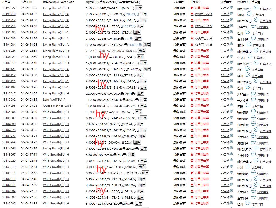 游戏全自动打金搬砖，单日收益千元，小白上手就会