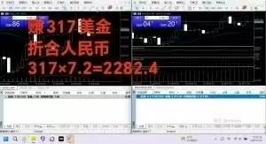 稳定8年的美刀搬砖项目，单人每日收益800—3000.团队4人月入10W+.可线下