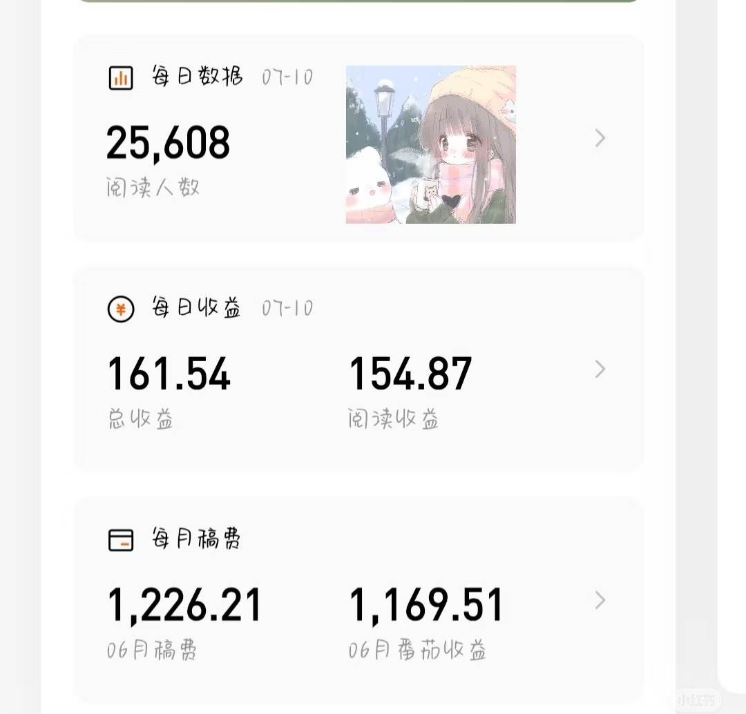 番茄小说创作人搬砖赚稿费，无风控单号日入100＋，小白轻松掌握，可矩&#8230;