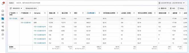 海外虚拟掘金】日赚100-200美金，自己在家就可以闷声发大财，长期可做