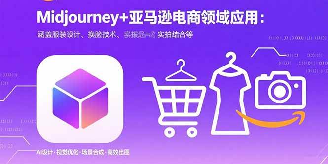 Midjourney+电商领域商业应用：涵盖服装设计、换脸技术、实拍结合等
