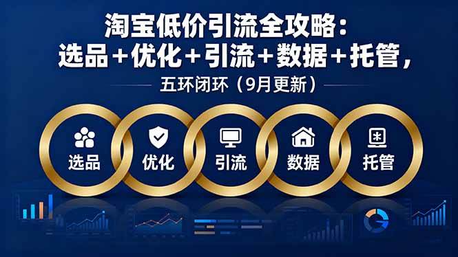 淘宝低价引流全攻略:选品+优化+引流+数据+托管,五环闭环