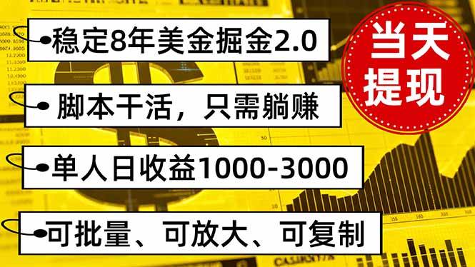 稳定8年美金掘金2.0脚本干活，只需躺赚。单人日收益1000-3000可批量、&#8230;