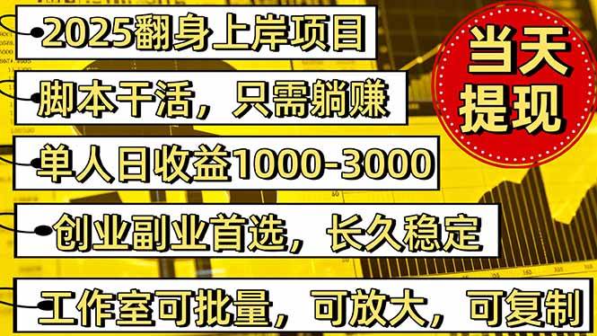 稳定八年美金掘金2.0脚本干活，只需躺赚。单人日收益1000-3000可批量、&#8230;