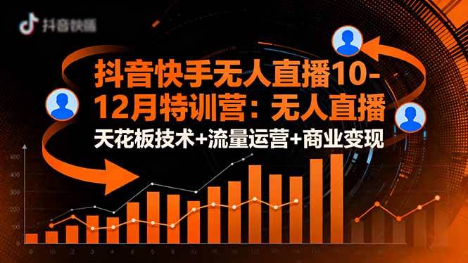 抖音快手无人直播10-12月特训营:无人直播天花板技术+流量运营+商业变现