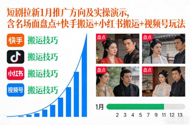 短剧拉新1月推广方向及实操演示，含名场面盘点+快手搬运+小红书搬运+视频号玩法