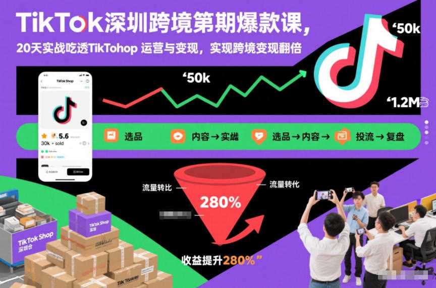 TikTok深圳跨境第2期爆款课，20天实战吃透TikTok Shop运营与变现，实现跨境变现翻倍